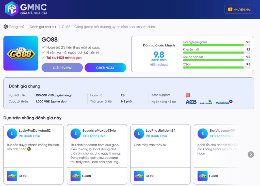 GMNC kiểm chứng nhà cái uy tín số 1 thị trường