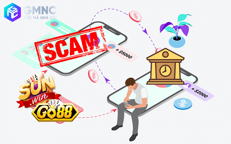 Rút tiền Sunwin, Go88 bị chậm: Do ngân hàng hay trang giả?