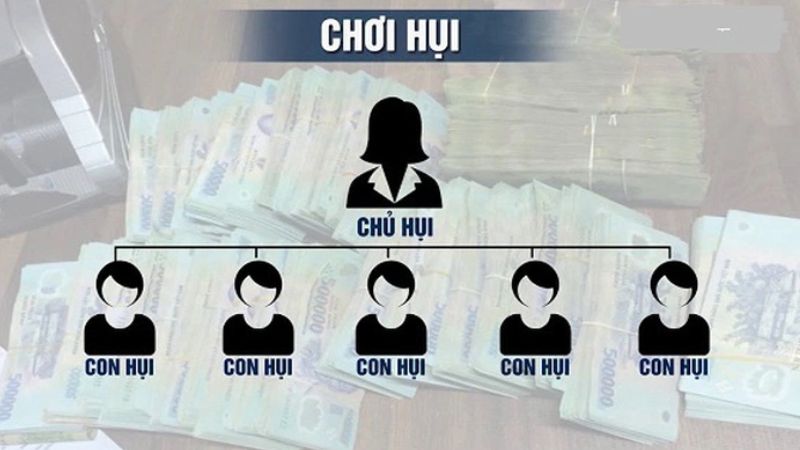 Tiêu chuẩn an toàn khi tham gia góp vốn dân sự từ GMNC