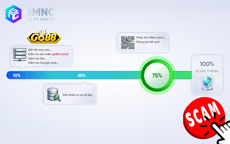 GMNC: Bộ lọc giúp loại bỏ 99% link vệ tinh không chính chủ